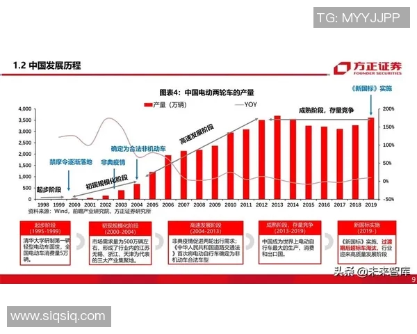 广州网球队实力分析与未来发展潜力的深度探讨 广州网球队实力分析与未来发展潜力的深度探讨