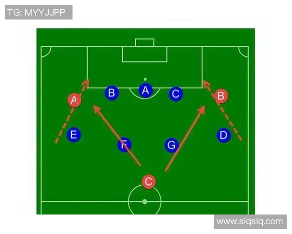 成都足球队防守反击战术分析与成效评估探讨 成都足球队防守反击战术分析与成效评估探讨