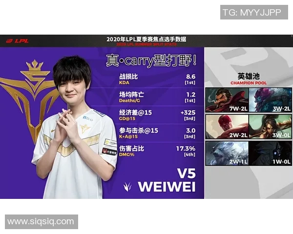 赛后分析:V5与BLG对决中的战术布局与执行细节探讨 赛后分析:V5与BLG对决中的战术布局与执行细节探讨