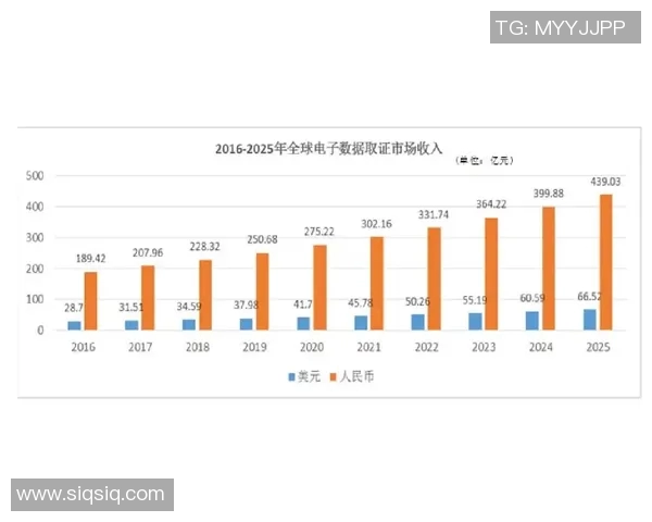 曼城与利物浦亚盘分析及赛前预测全面解读