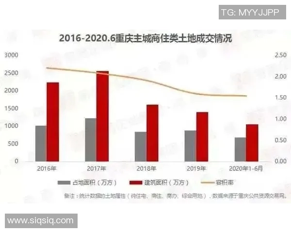 重庆滑板队与西安滑板队赛后复盘分析团队配合与战术执行的关键要素 重庆滑板队与西安滑板队赛后复盘分析团队配合与战术执行的关键要素
