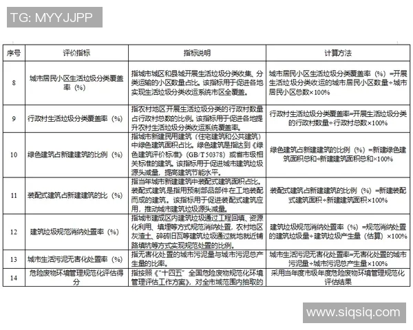 重庆街舞队边路渗透战术分析与表现评估探讨 重庆街舞队边路渗透战术分析与表现评估探讨