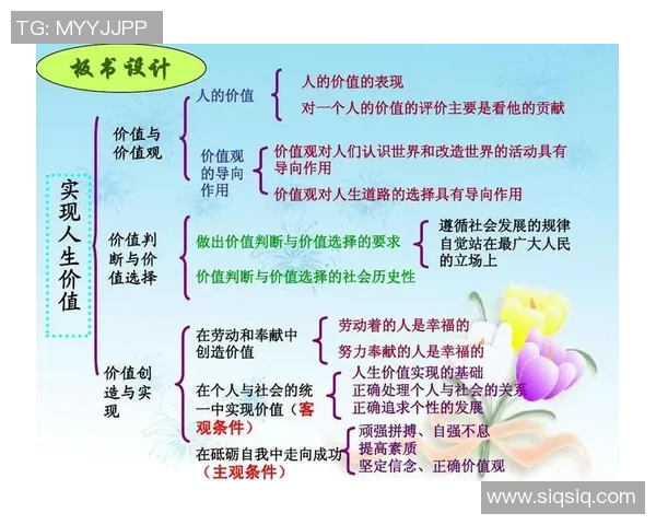 富兰克林的智慧与人生哲学：如何在现代社会中实现自我价值与成功